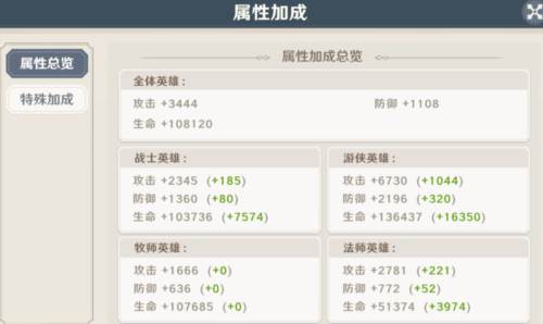 神话奇兵单机最新版众神遗迹攻略5