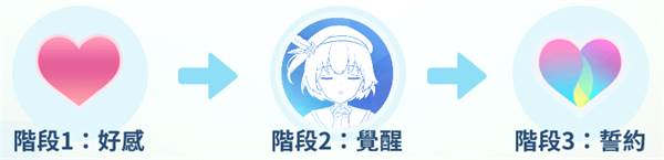 麻雀一番街国际服8