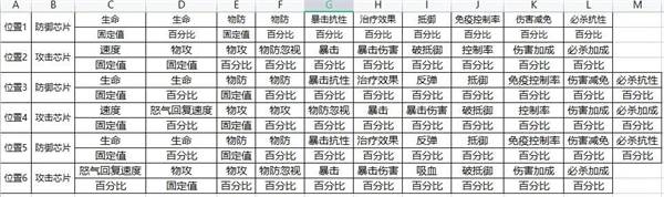 口袋觉醒免登录版8