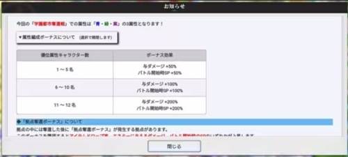 魔法禁书目录幻想收束台服游戏截图6