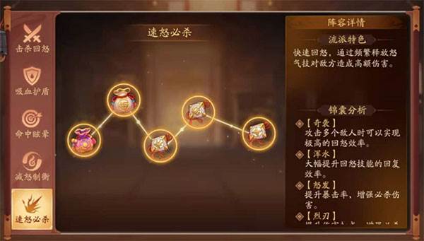 少年三国志2乐牛版本游戏截图2