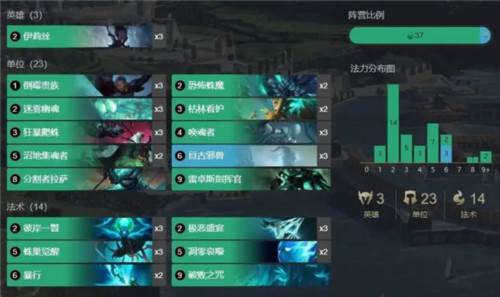 符文大地传说国际版游戏截图14