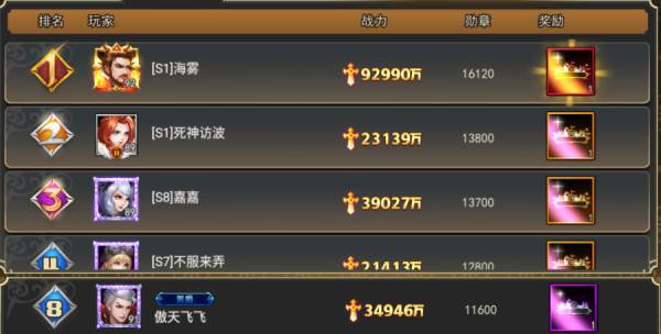 女神联盟2游戏9