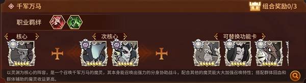 加德尔契约官服游戏截图22