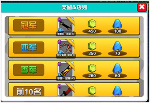 口袋四驱车vivo客户端游戏截图9