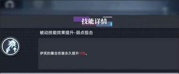 SR实力强力排行榜配图2